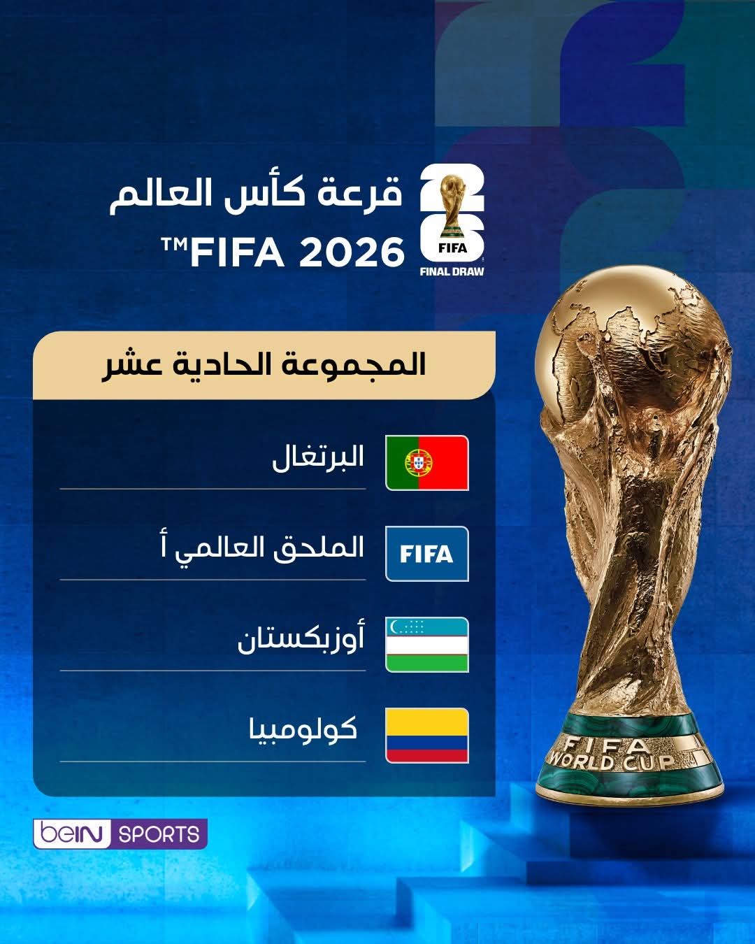 المجموعة الحادية عشر